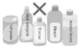 Soft Powder Alkali Beetigents Therms Bleach Alcohol Bespaure