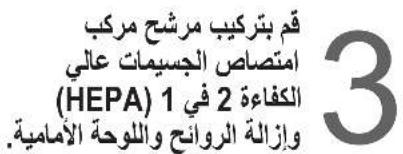 قم بتركيب مرشح مركب امتصاص الجسيمات عالي (HEPA) 2 في 1 الكفاعة وازالة الروانج واللوحة农业大学. 3