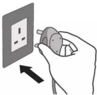PANASONIC F-VXL40M - Connect the power plug. - 1