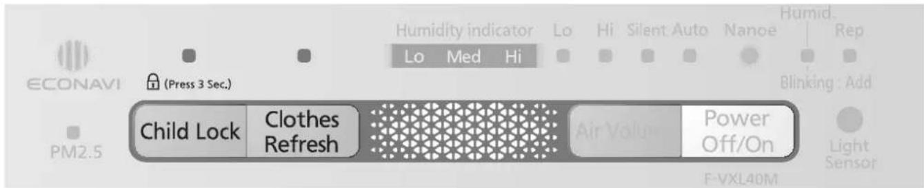 Humidity indicator Lo Hi Silent Auto Nanoe Humid. Rep Lo Med Hi ECONAVI (Press 3 Sec.) Child Lock Clothes Refresh Air Value Power Off/On PM2.5 Blinking : Add Light Sensor F-VXL40M