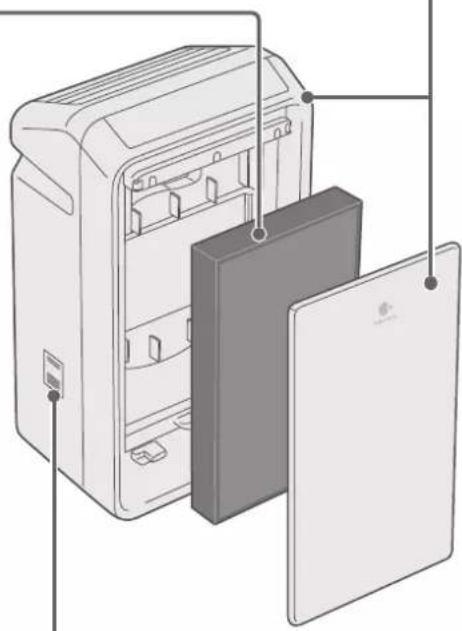 PANASONIC F-VXL40M - Wipe with a soft wrung cloth. - 1