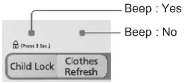 Beep : Yes Beep : No (Press 3 Sec.) Child Lock Clothes Refresh