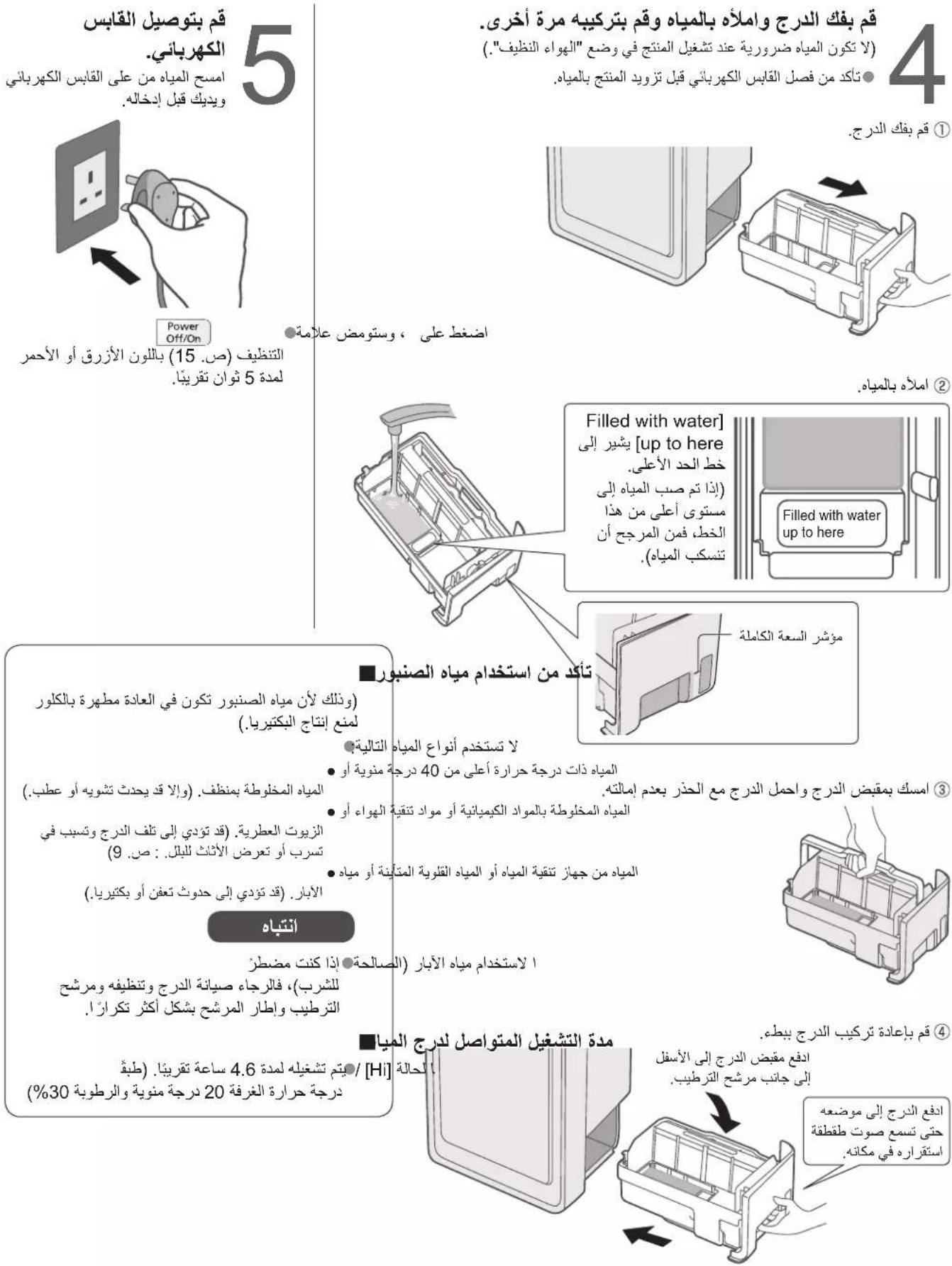 PANASONIC F-VXL40M - التشغيلملء الدرجة بال Municipal - 1