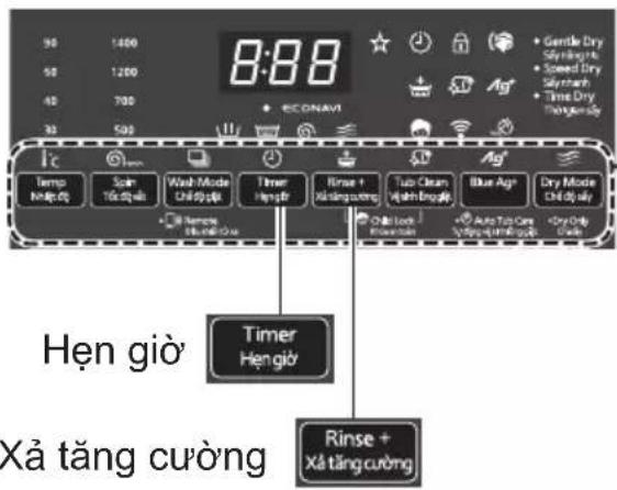 8:88 Temp Hêngjô Spin Tégôu Wash Mode Chếngjô Timer Hengjô Rinse + Xá tăng cuống Timer Hengjô Túo Clean Vish Brang Blue Ag Dry Mode Chếngjô Auto Túo Cire Vish Brang Dry Chéngjô Hên giò Xá tăng cuống Rinse + Xá tăng cuống