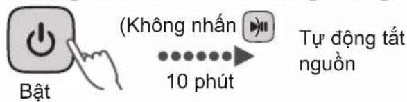 PANASONIC NA-S106FC1LV - Thao tác cảm ứng - 2