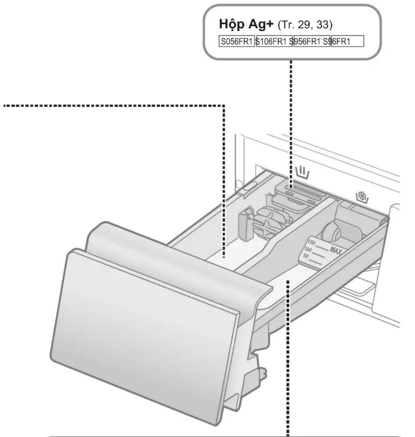 Hôp Ag+ (Tr. 29, 33) S056FR1 106FR1956FR1 S$6FR1 150 MAX 100 50