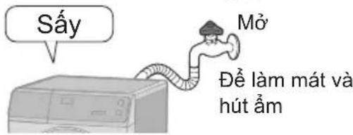 Sấy Mở Để làm mát và hút ẩm