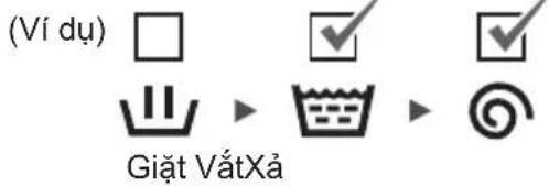(Ví dụ) Giặt VấtXả