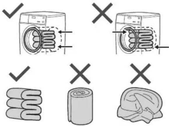 Diagram illustrating washing machine and cord assembly with checkmark and cross symbols indicating correct and incorrect states