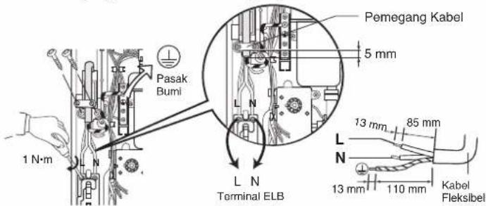 Pasak Bumi 1 N·m L N Terminal ELB Pemegang Kabel 5 mm 13 mm 85 mm L N 13 mm 110 mm Kabel Fleksibel