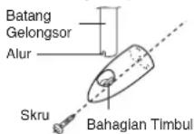 PANASONIC DH-3MS1 - Pemasangan Penyangkut Pancuran. - 5