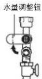 PANASONIC DH-3MS1 - 怎样调整至最大的流水量。 - 5