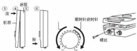 ③ ④ 后箱 ⑤ ⑥ 按 机箱 按 顺时针逆时针 螺丝