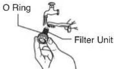 PANASONIC DH-3MS1 - Filter Unit Cleaning (Filter Unit is fixed to Filter Knob) - 3