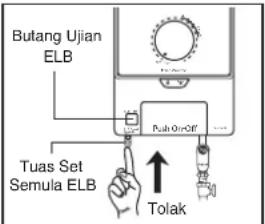 Butang Ujian ELB Tuas Set Semula ELB Push On Off Tolak