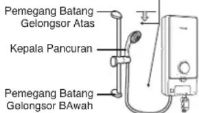 Pemegang Batang Gelongsor Atas Kepala Pancuran Pemegang Batang Gelongsor BAwah