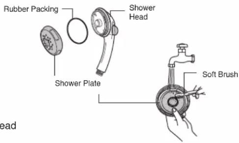 Rubber Packing Shower Head Shower Plate Soft Brush head