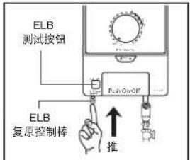 ELB 测试按钮 ELB 复原控制棒 Push On/OFF 推
