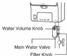 Water Volume Knob Main Water Valve Filter Knob