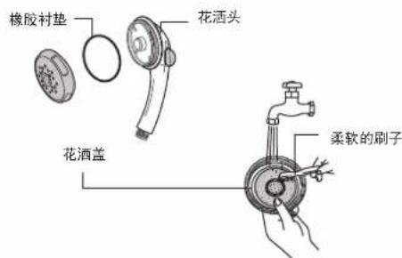 PANASONIC DH-3MS1 - 清洗花洒头 - 1