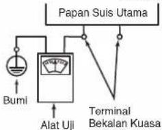 PANASONIC DH-3MS1 - Cara memasang Pancuran Mandi Elektrik. - 9
