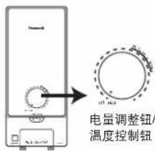 电量调整钮/ 温度控制钮
