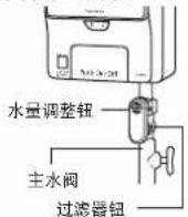 PANASONIC DH-3MS1 - 清洗过滤器组件(过滤器组件安装于过滤器钮) - 1