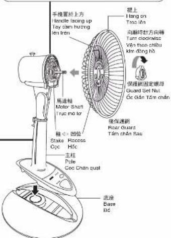 手機罩於上方 Handle facing up Tay tân huzng dên lên 馬速軸 Motor Shaft Truc mód lor 柱中:凹位 Stake Coc Process Hóc 主柱 Pole Coc Chain squal 視上 Hang on Tea mân 向通時計方向轉 Turn clockwise Vên means chêu kên dông hồ 保護固定螺母 Guard Set Nut Coc Gás Tám chân 後保護網 Pour Guard Tám chân Sás 底座 Base Bé
