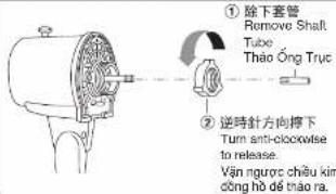 ① 除下套管 Remove Shaft Tube Thiao ống Truc ② 逆时针方向撑下 Turn anti-clockwise to release. Vận nguro chêu kim cống hõ để thao ra.