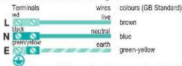Terminals red wires live colours (GB Standard) brown black neutral blue green-yellow earth green-yellow