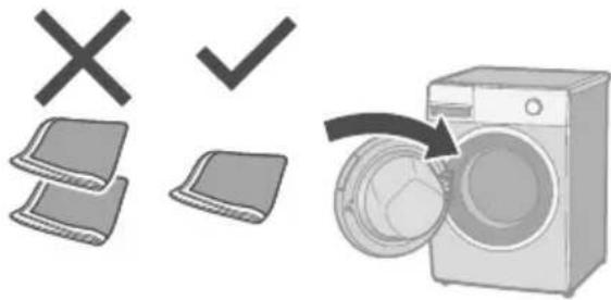 Diagram illustrating washing machine operation with checkmark and cross symbols indicating cancellation or rejection