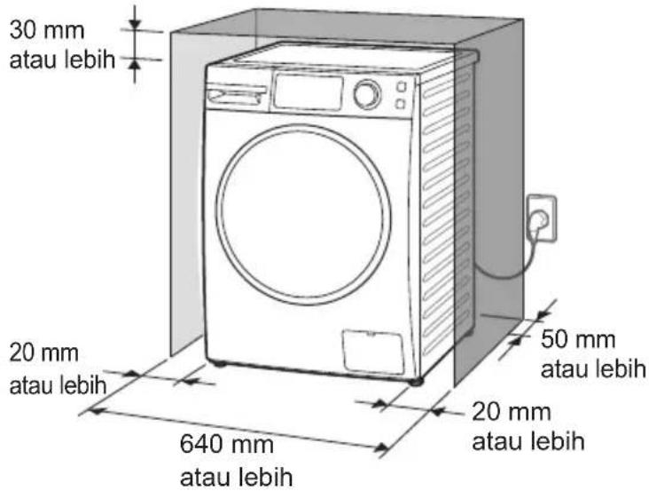 30 mm atau lebih 20 mm atau lebih 640 mm atau lebih 50 mm atau lebih 20 mm atau lebih