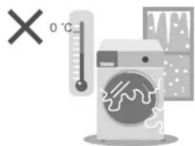 0 °C