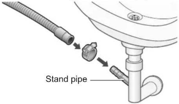Stand pipe