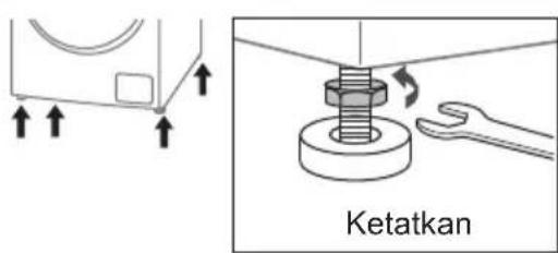 Ketatkan