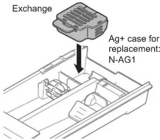 Exchange Ag+ case for replacement: N-AG1