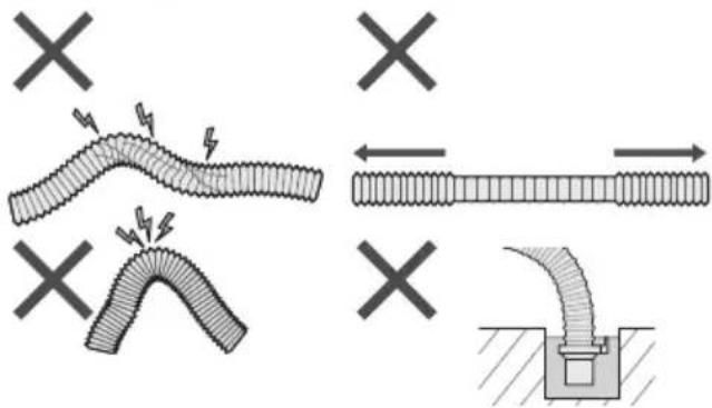 Technical diagram illustrating pipe connection and stress application, showing bent pipe with load arrows and cross symbols