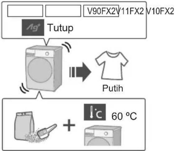 PANASONIC NA-V10FX2 - Penyelesaian Masalah (sambungan) - 17