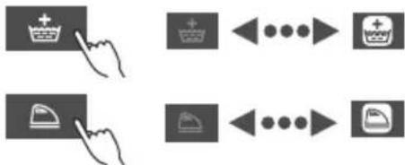 Diagram showing hand icons and navigation buttons with plus, down, left, right, and close symbols