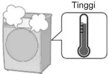 Tinggi