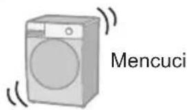 Mencuci