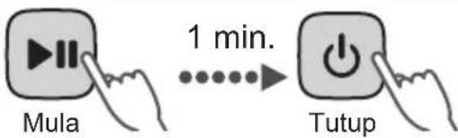 Mula 1 min. Tutup