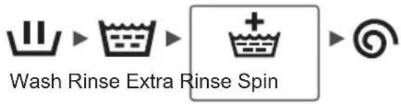 PANASONIC NA-V10FX2 - Rinse+ - 1