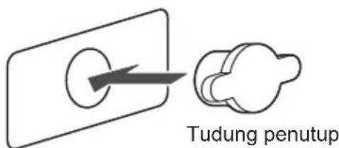 Tudung penutup