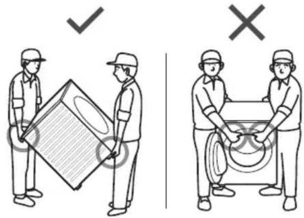 Diagram showing two scenarios of workers handling a large object, marked with check and cross symbols indicating inspection or failure.