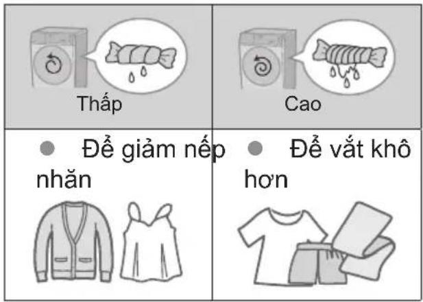PANASONIC NA-V105FR1BV - Cài đặt - 8