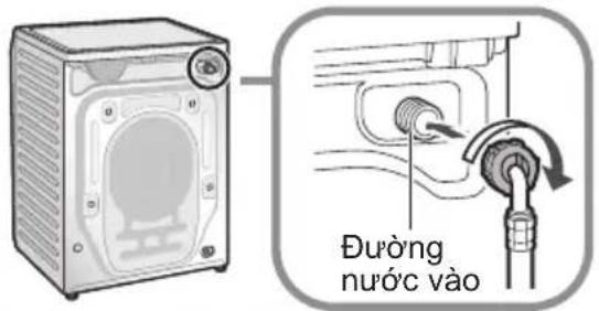 Đường nước vào