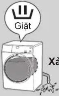 PANASONIC NA-V105FR1BV - LU'U Y - 22