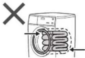 Diagram showing a washing machine with a coiled tube and a cross mark, indicating a washing or cleaning operation.