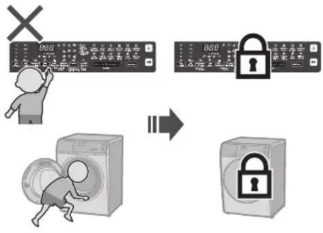 PANASONIC NA-V105FR1BV - Thay đổi cài đặt thiết bị - 1